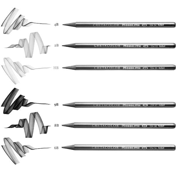 Cretacolor Monolith woodless graphite pencils beside light-to-dark shading swatches for six available grades