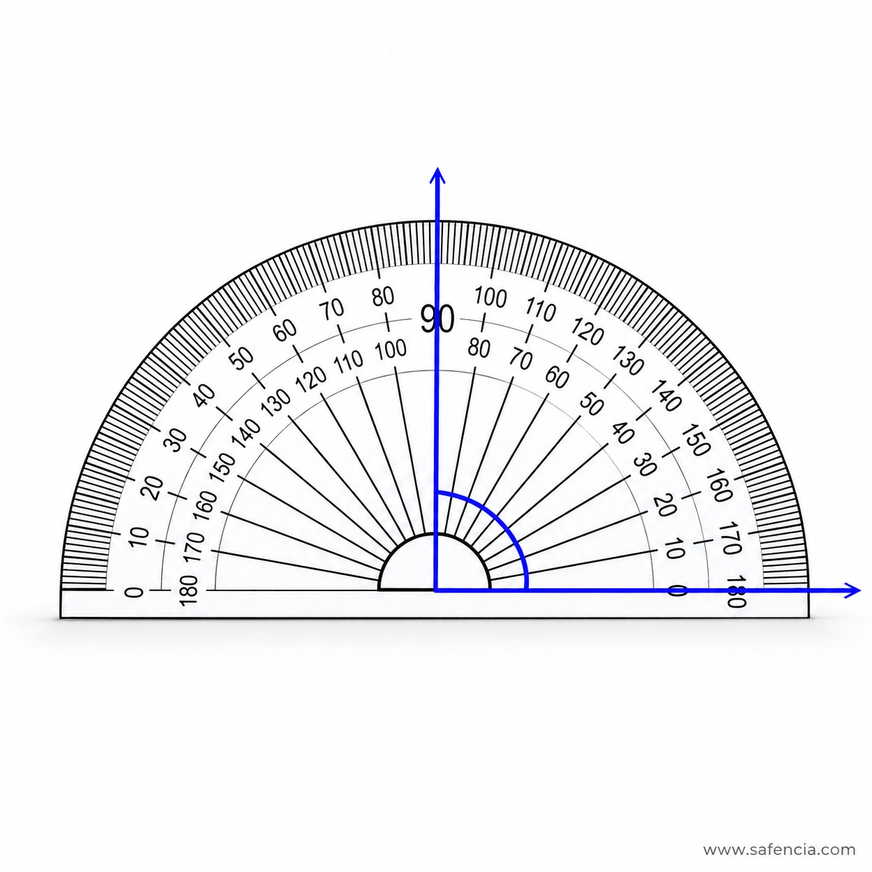 Transparent semicircular geometry protractor with the central 90 degree position emphasised in blue