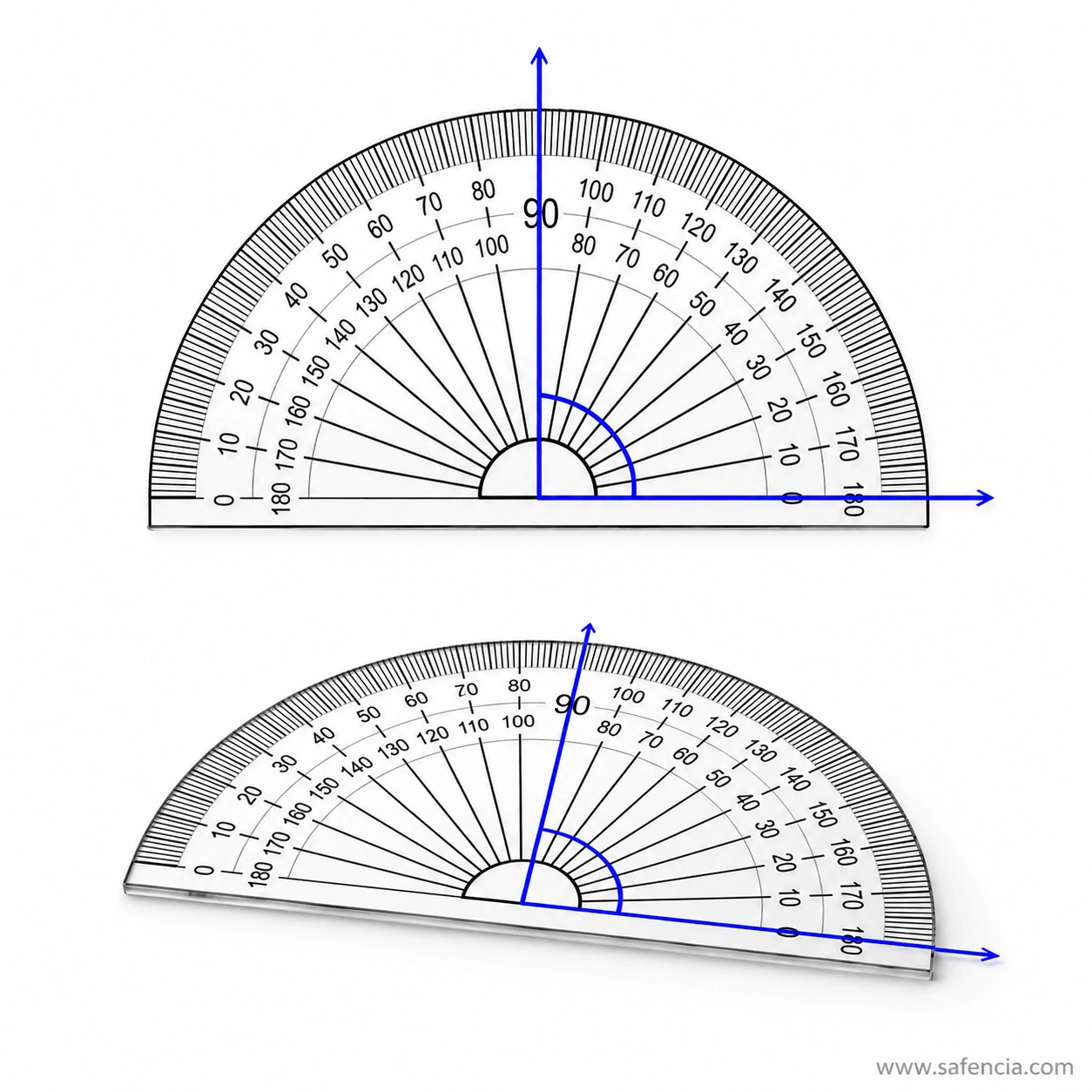 Clear half-circle protractor with blue reference rays demonstrating baseline and 90 degree alignment