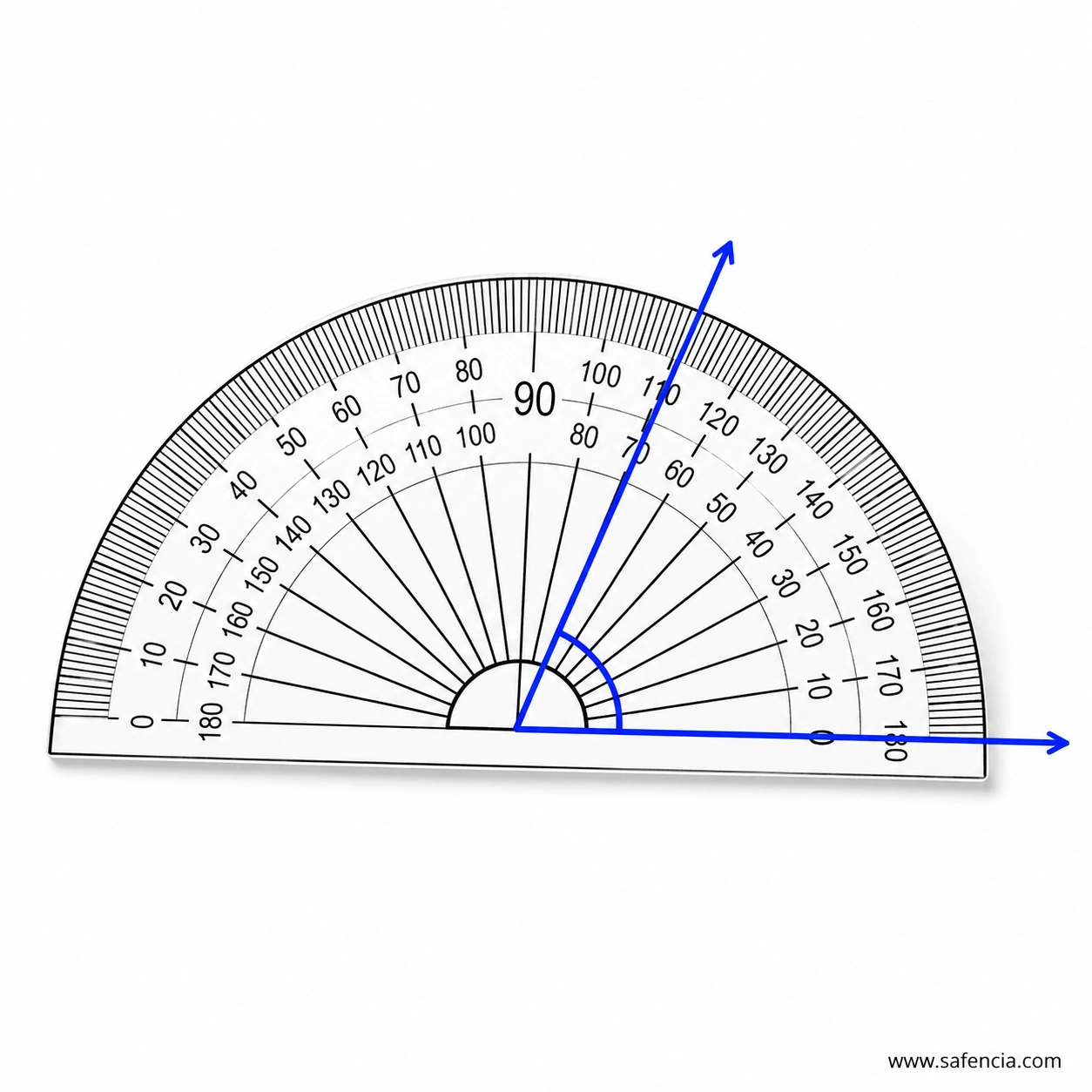 Ten inch semicircular protractor with dual zero to 180 scales and blue baseline measurement example
