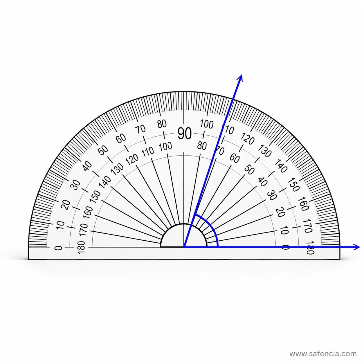 Clear large-format geometry protractor with blue angle marker crossing the wide numbered arc