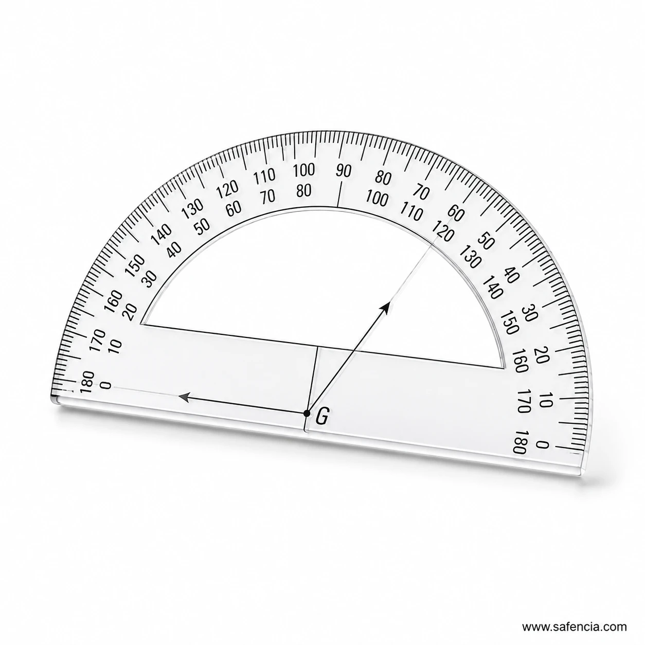 Six inch transparent semicircular protractor showing centre alignment point and measuring baseline