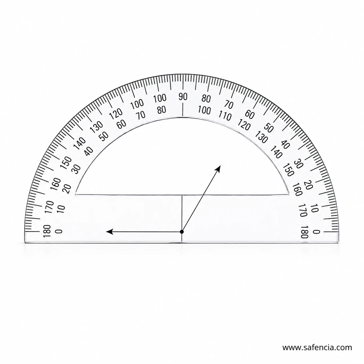 Clear D Half 6 inch protractor displaying dual direction degree numbers around the curved edge