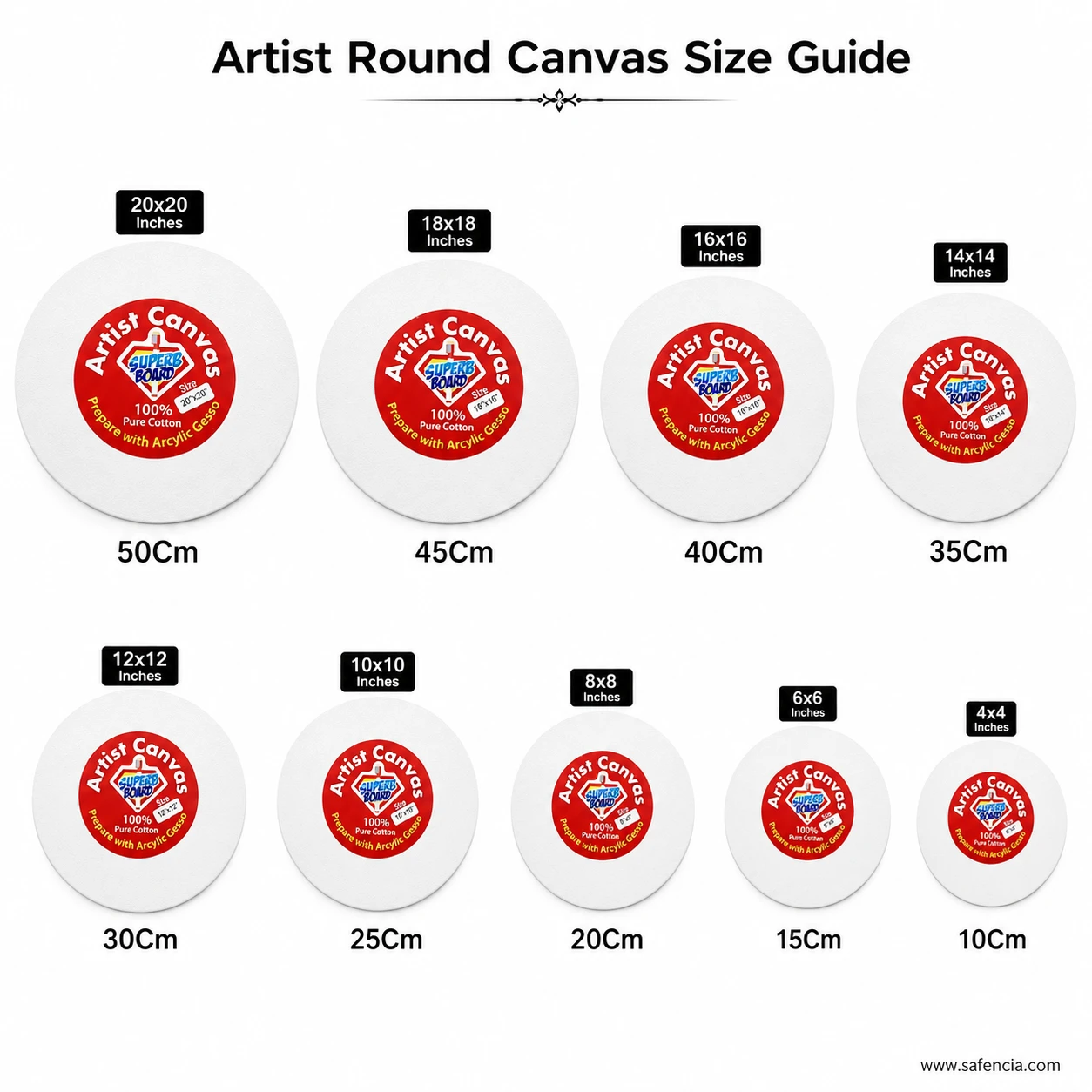 Artist round canvas board all 9 sizes guide comparison diagram