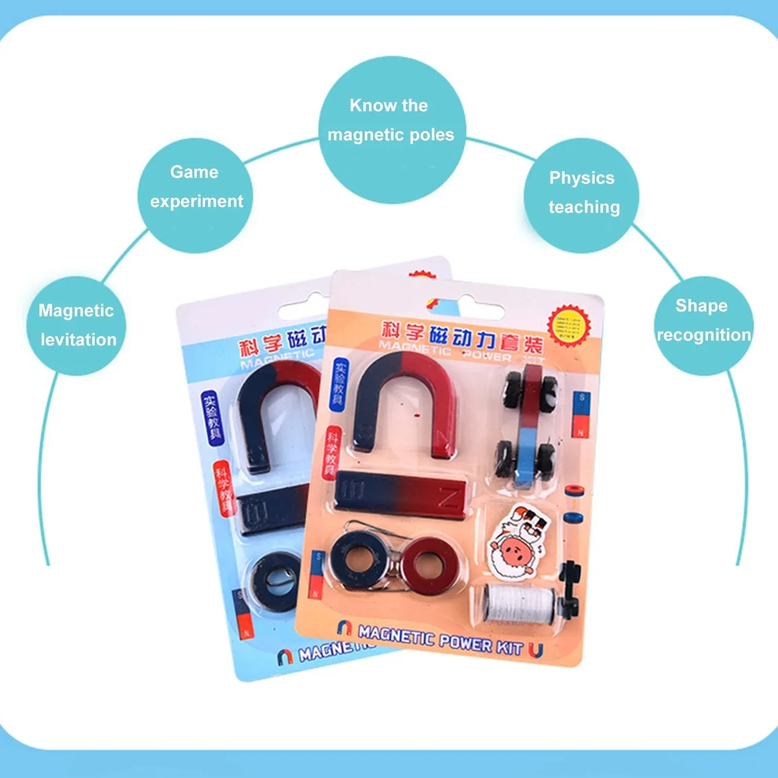 Educational Science Magnetic Kit product image 4