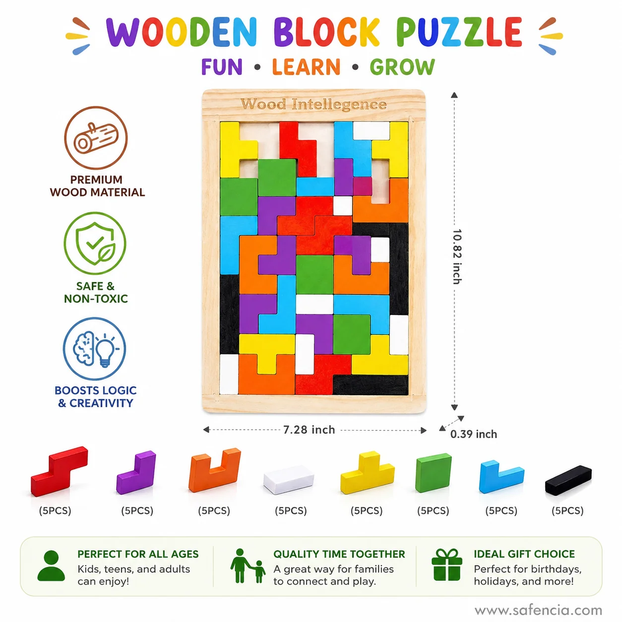 Chart of the eight Tetris block shapes with five pieces of each and the board size