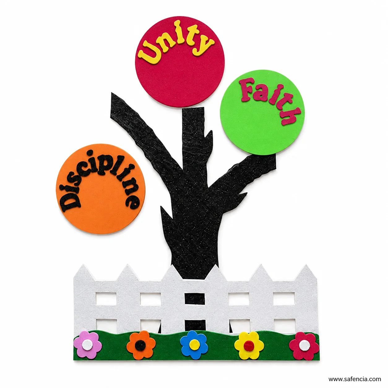 Unity Faith Tree classroom chart presentation