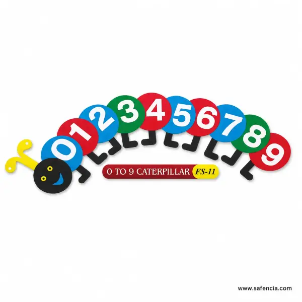 0 to 9 Caterpillar Foam Wall Set (FS-11, Ten Number Discs)