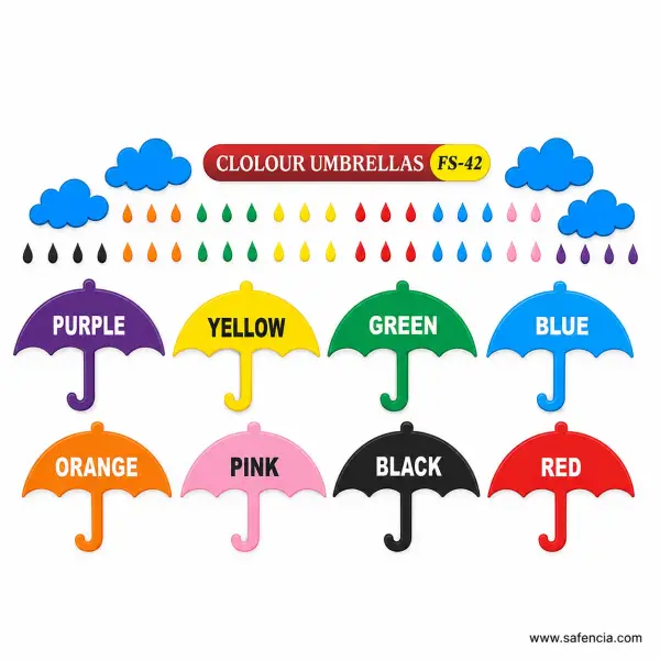 Colour Umbrellas Foam Wall Set (FS-42, Eight Umbrellas, Clouds and Rain)