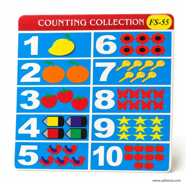 Counting Collection Foam Wall Chart (FS-55, 1 to 10 With Objects)