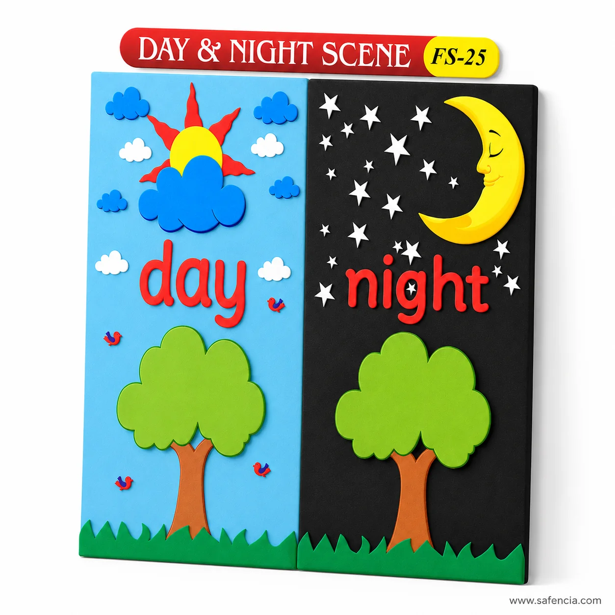 Day and night foam chart with the red scene banner and the FS-25 model code visible