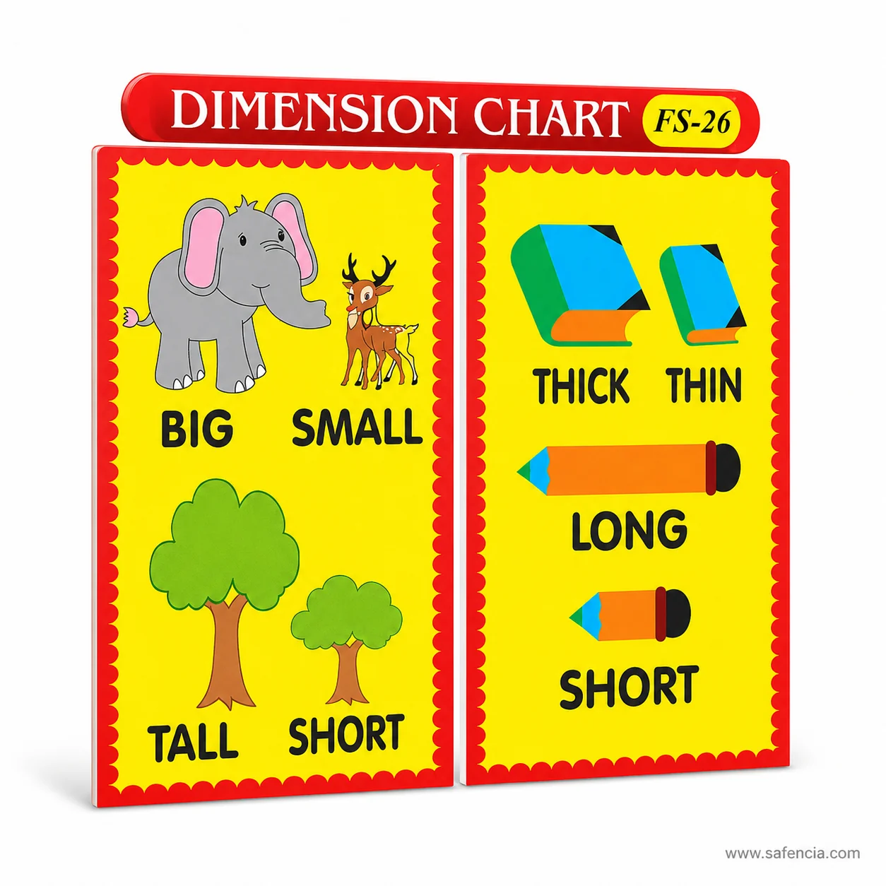 Angled view of the dimension chart panels showing the thickness of each foam board