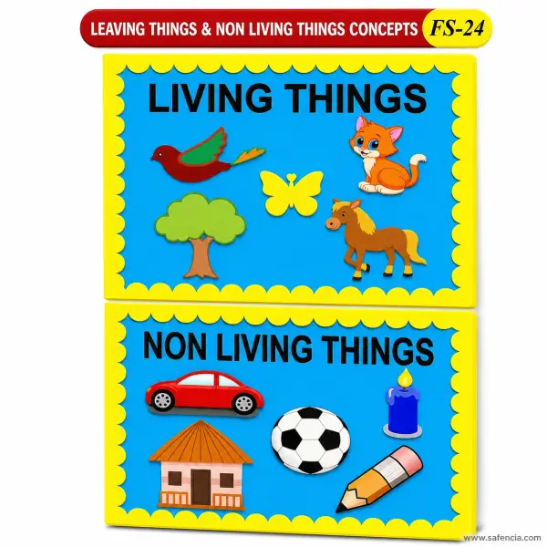 Living and Non Living Things Foam Wall Chart (FS-24, Two Panels)