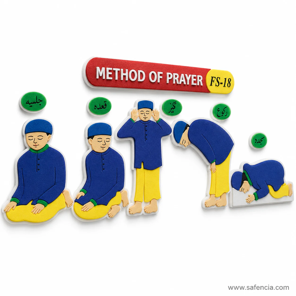 Angled view of the method of prayer set showing each figure as a separate foam cut-out