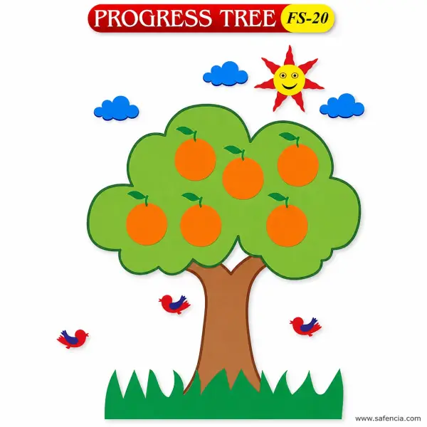 Progress Tree Foam Wall Set (FS-20, Six Blank Fruits)