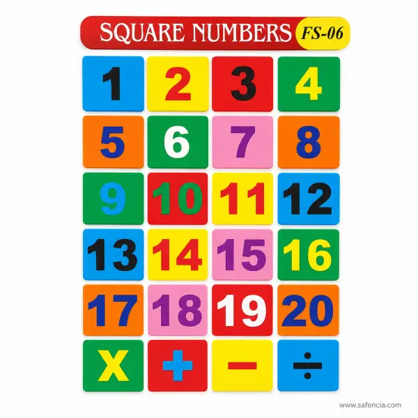 Numbers 1 to 20 Foam Square Tiles With Operators (FS-06)