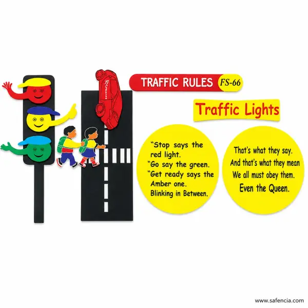 Traffic Rules Foam Wall Set (FS-66, Signal, Crossing and Rhyme)