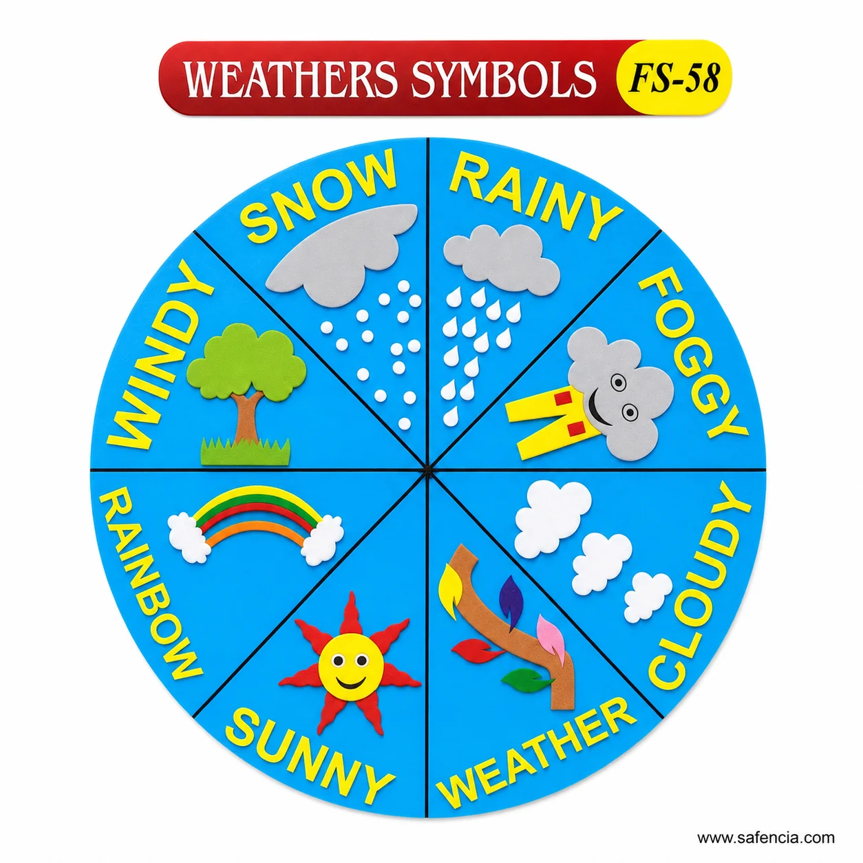 Angled view of the weather wheel showing the layered foam raindrops and clouds raised off the disc