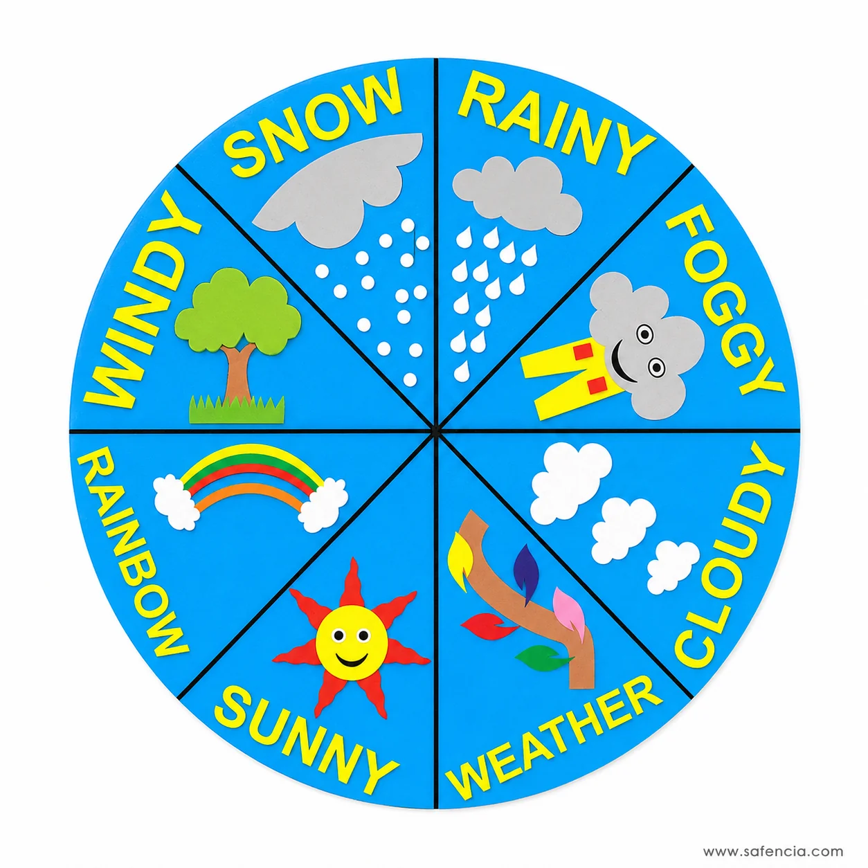 Weather symbols foam wheel with the red banner printed WEATHERS SYMBOLS and the FS-58 code