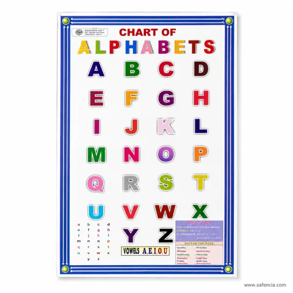 Chart of Alphabets Wall Chart (A to Z Capitals, Lowercase and Vowels)