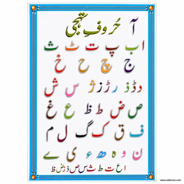 Haroof-e-Tahajji Urdu Alphabet Wall Chart (39 Letters with Same-Sound Groups)