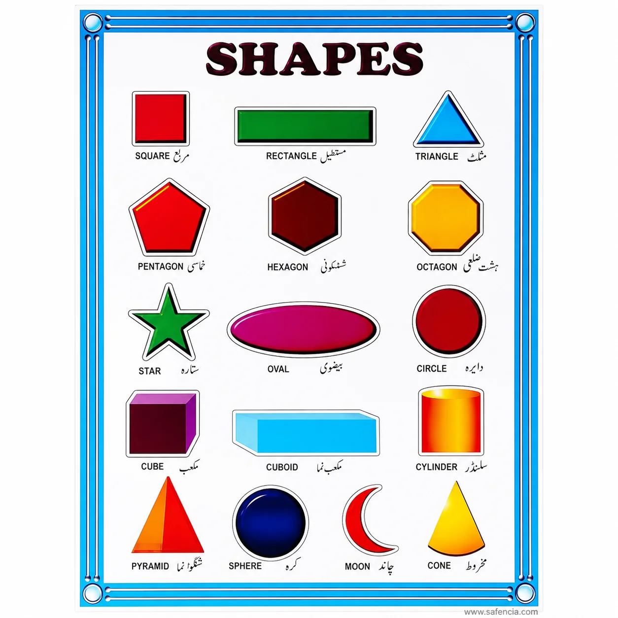 Flat view of the shapes chart with pentagon hexagon and octagon in one row