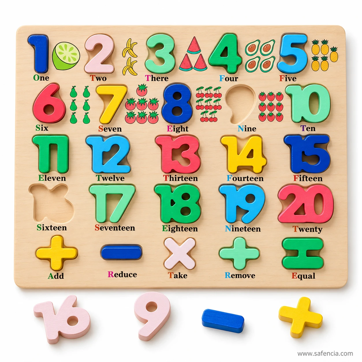 Numbers 1 to 20 counting board with fruit pictures beside each number and loose number and sign pieces