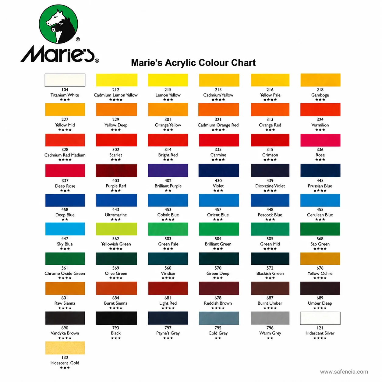 Marie's Acrylic Colour Chart showing 55 colours each with its code name and lightfastness star rating