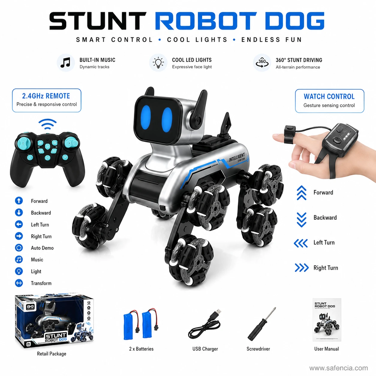 RC Stunt Spray Robot Dog 2.4GHz remote buttons guide and hand gesture watch control movements breakdown