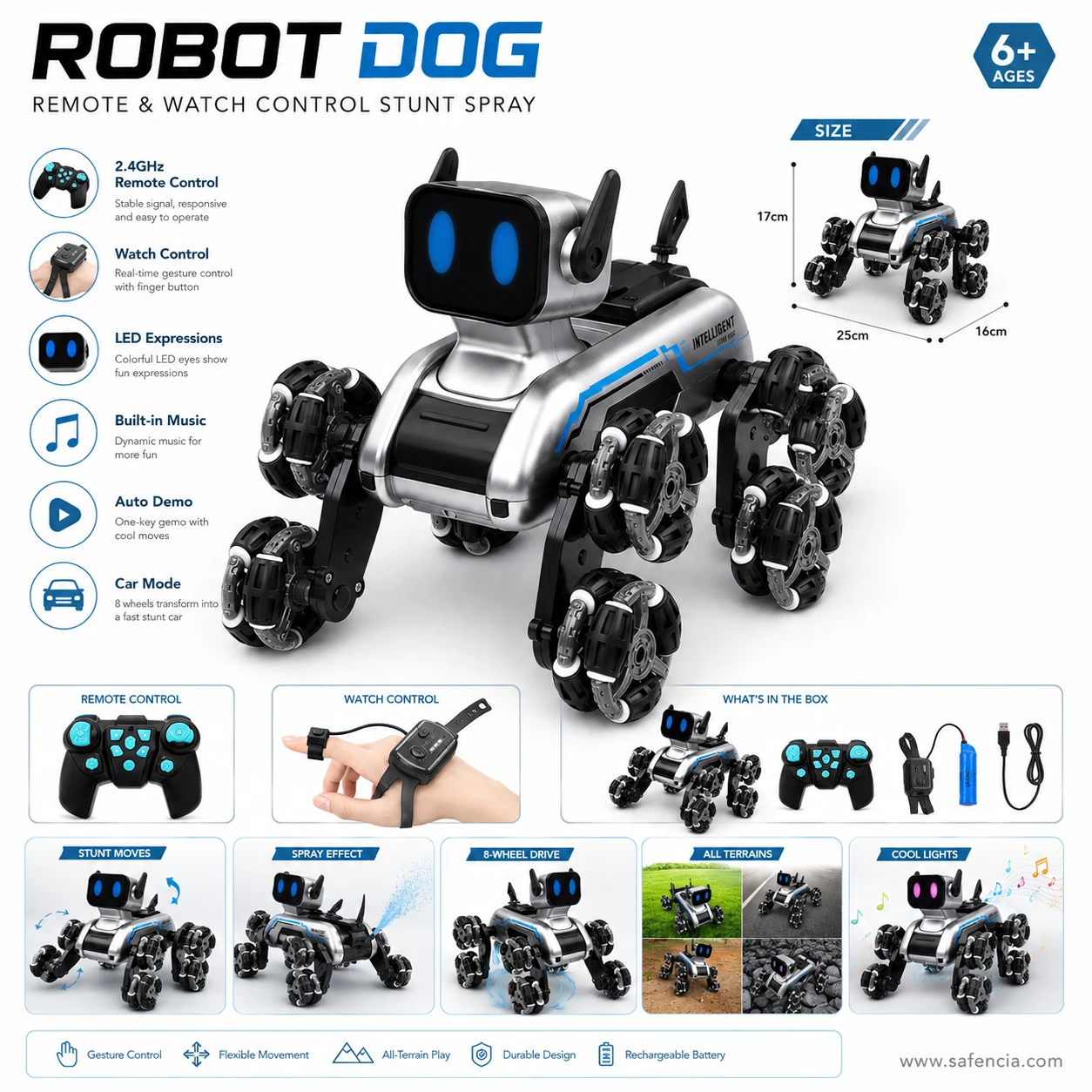 RC Stunt Spray Robot Dog feature infographic showing 360 stunts, rear mist spray effect, car mode transform, and all-terrain drive