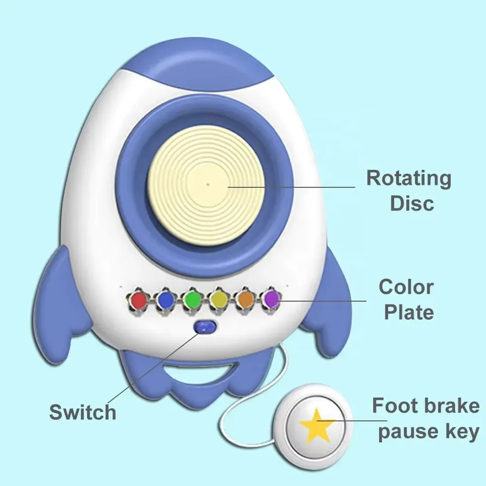 Labelled parts of the Rocket Pottery Wheel Machine: rotating disc, colour plate, switch, foot brake