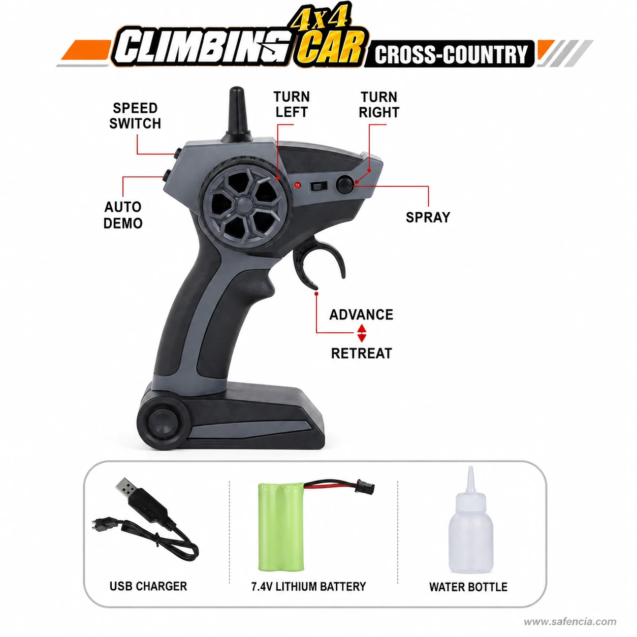2.4GHz pistol-grip remote controller with speed switch, auto demo, spray button, USB charger, lithium battery, and water dropper